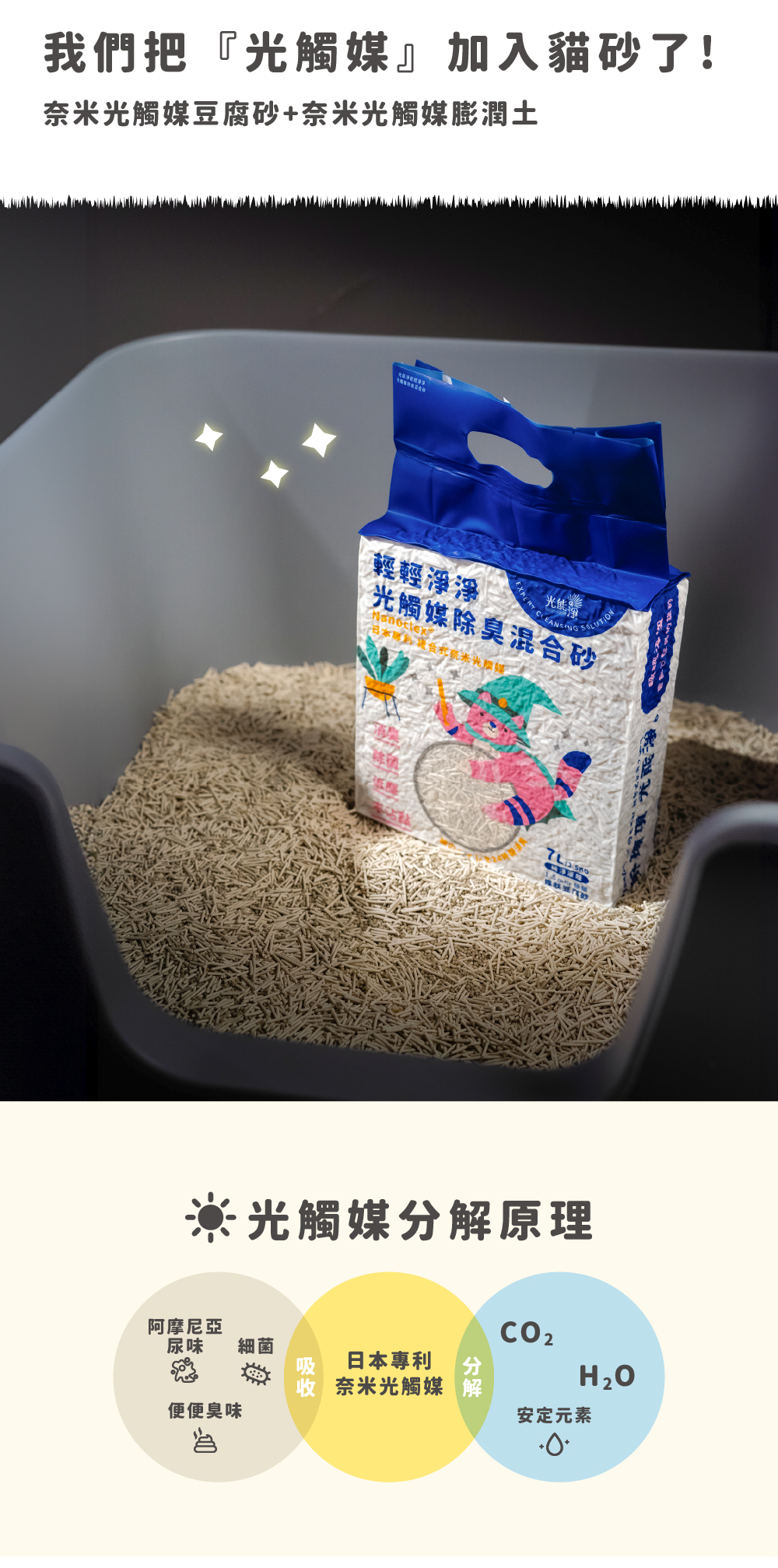 product images