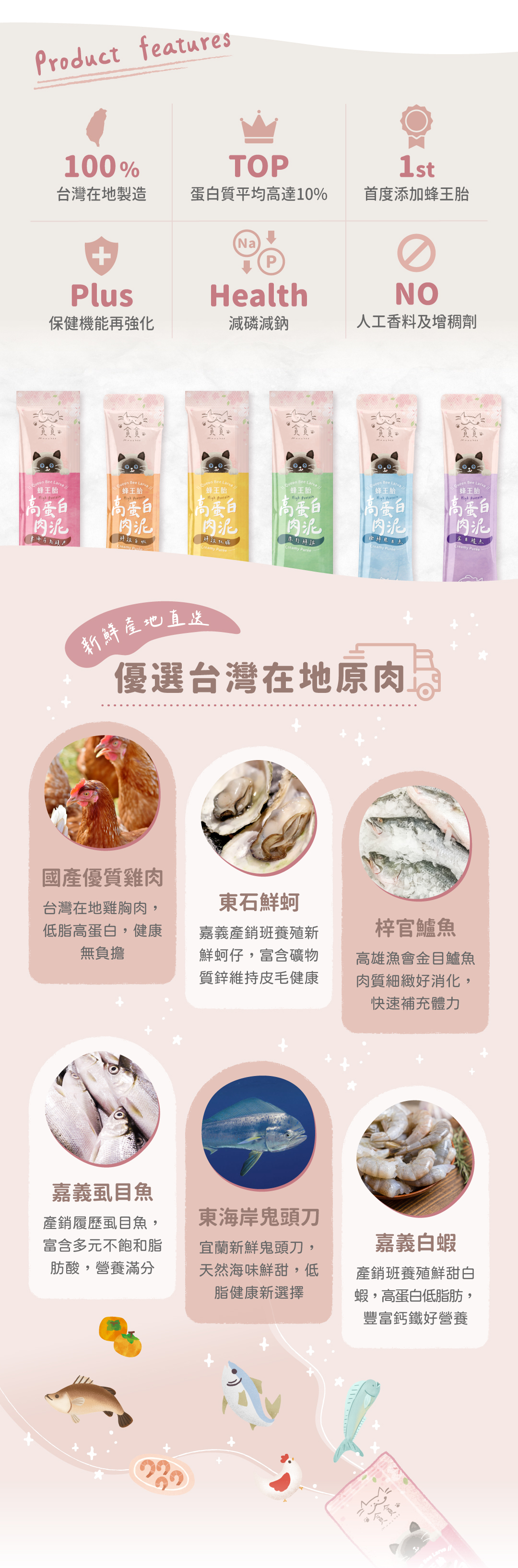 product images