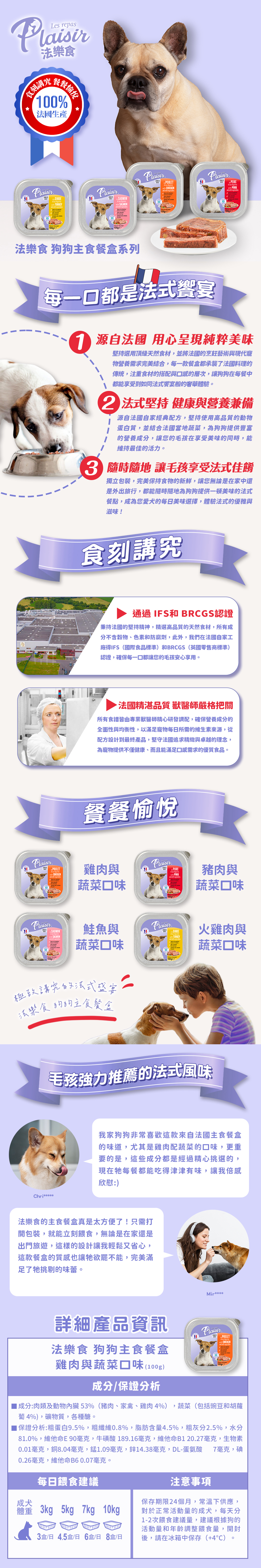 product images