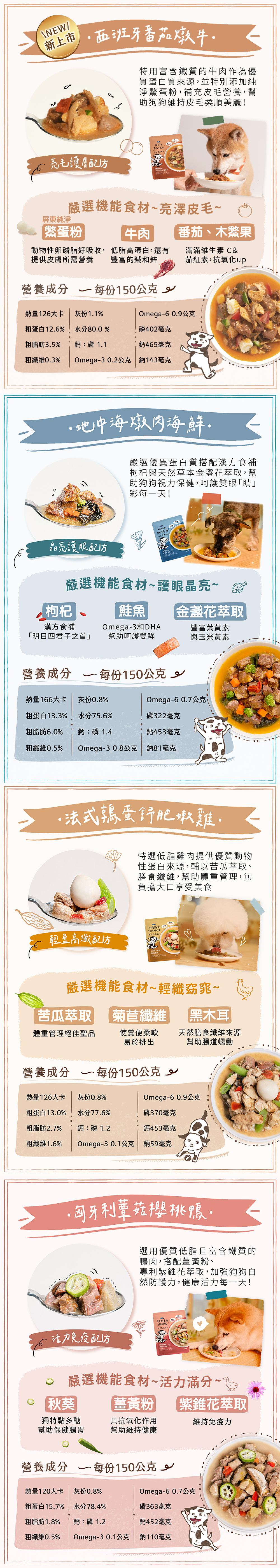 product images