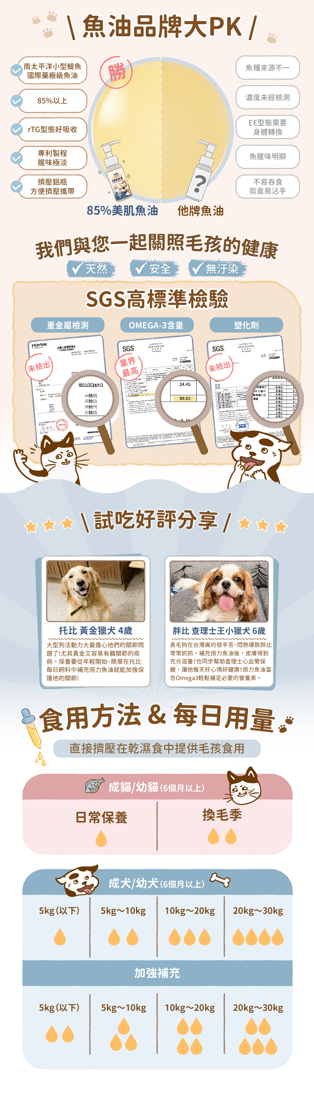 product images