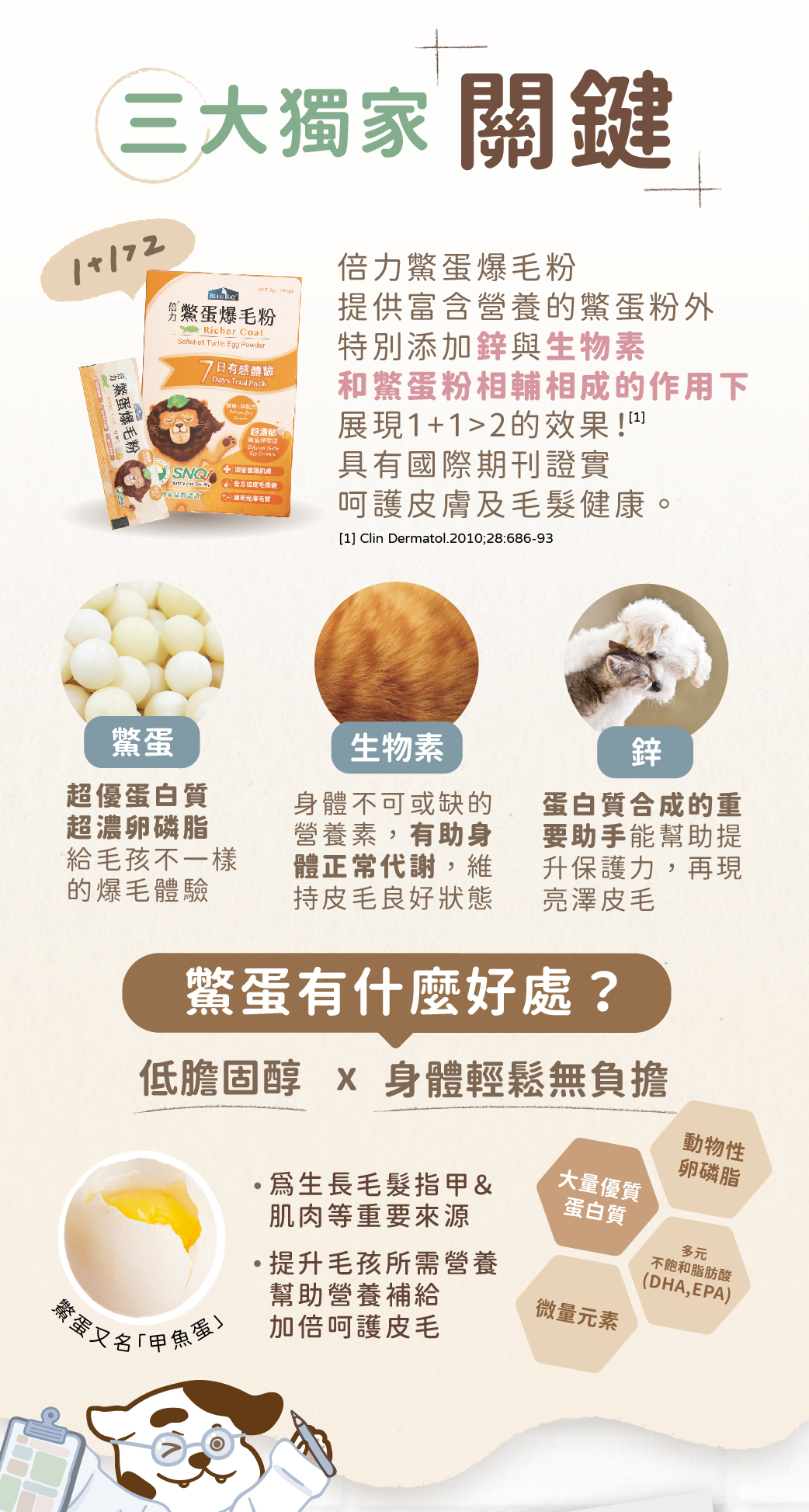 product images