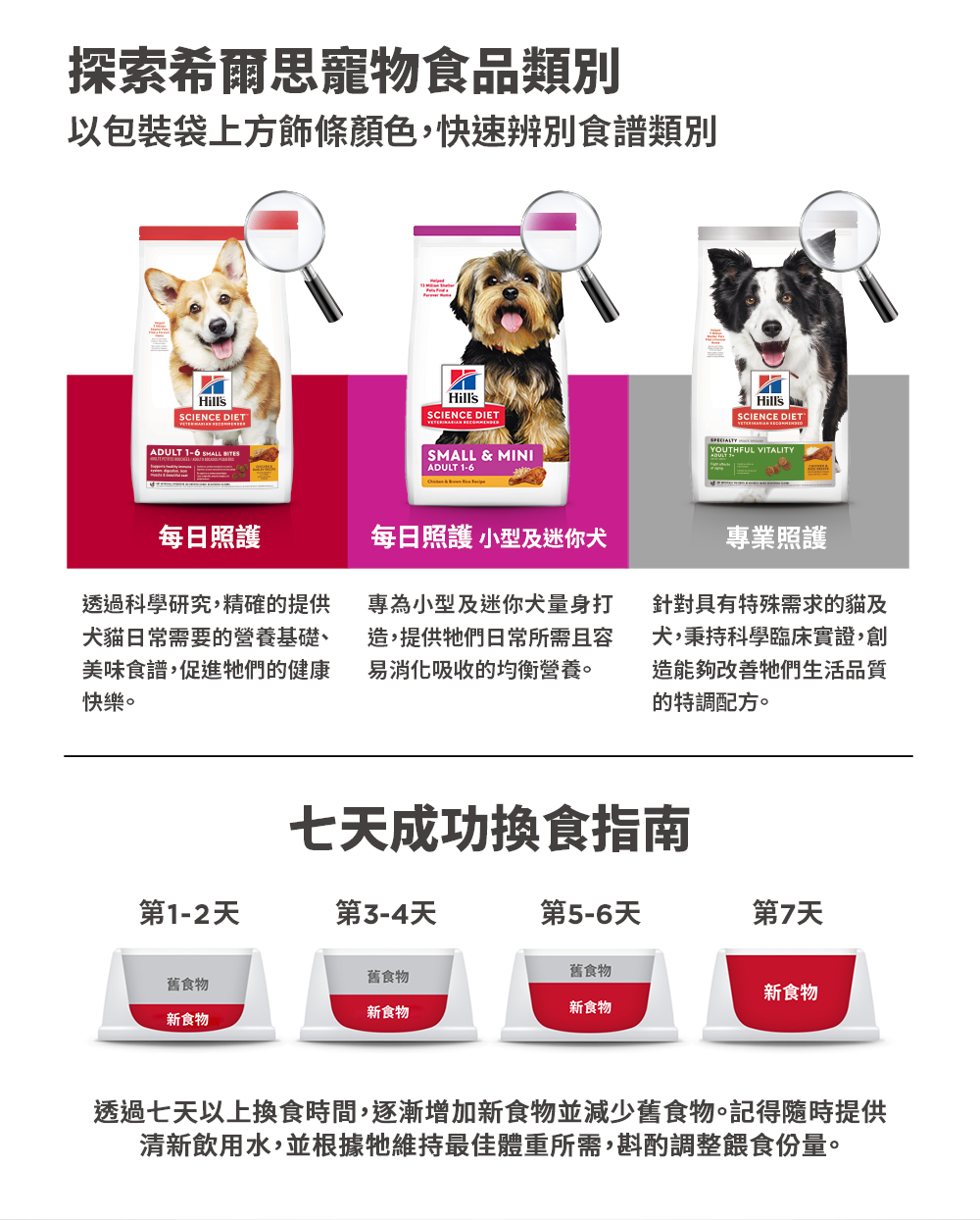 product images