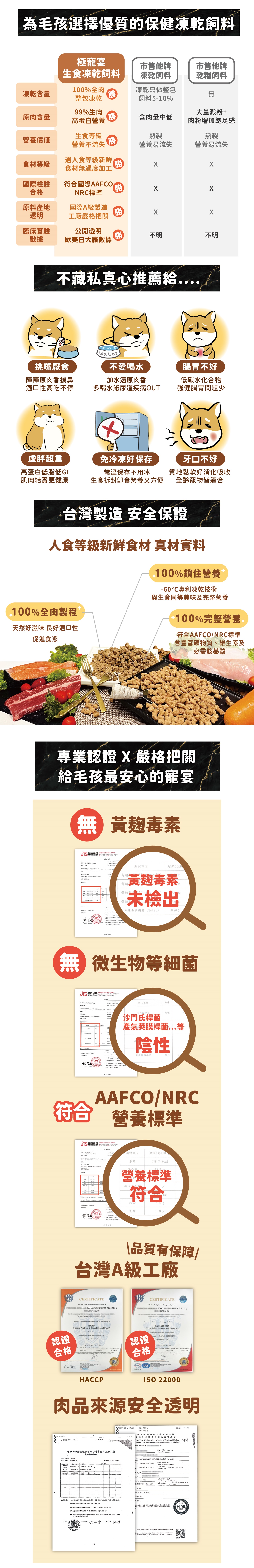 product images
