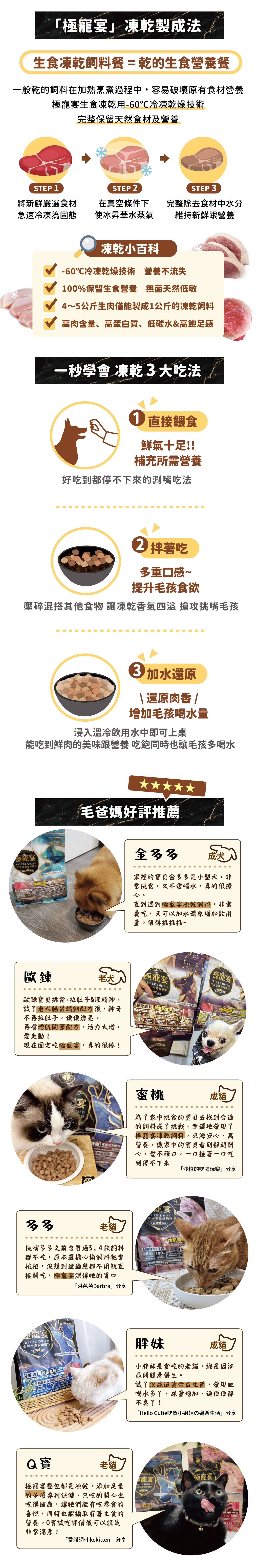product images