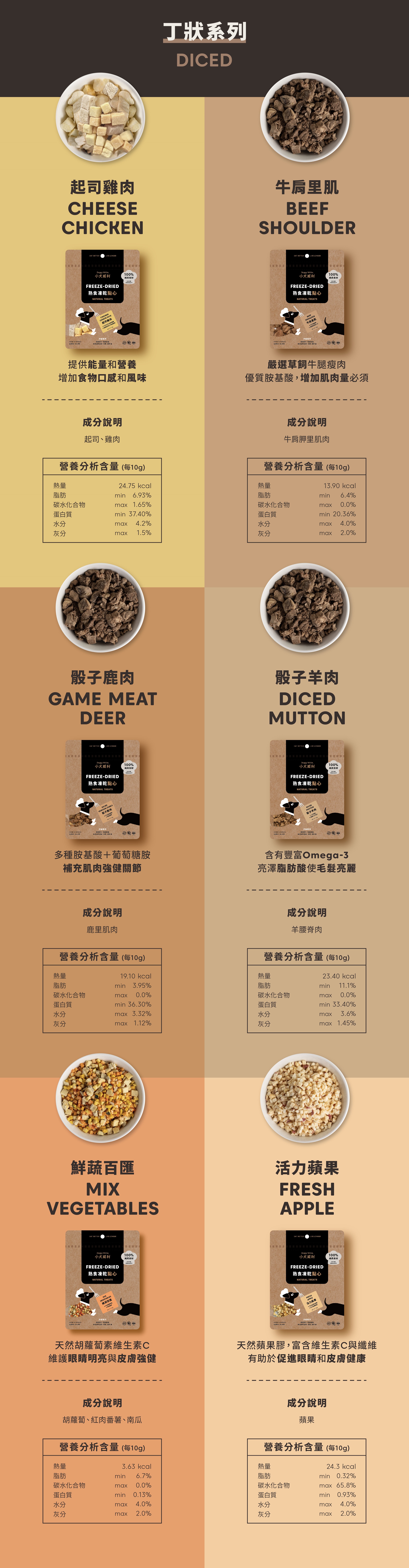 product images