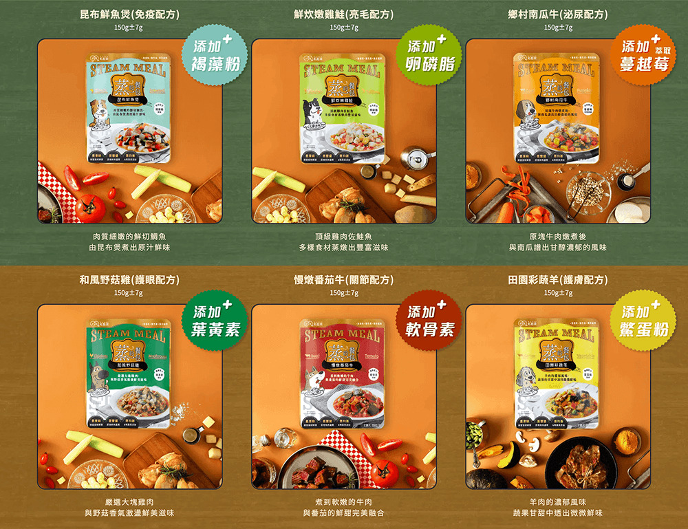 product images