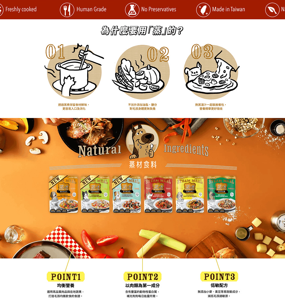 product images