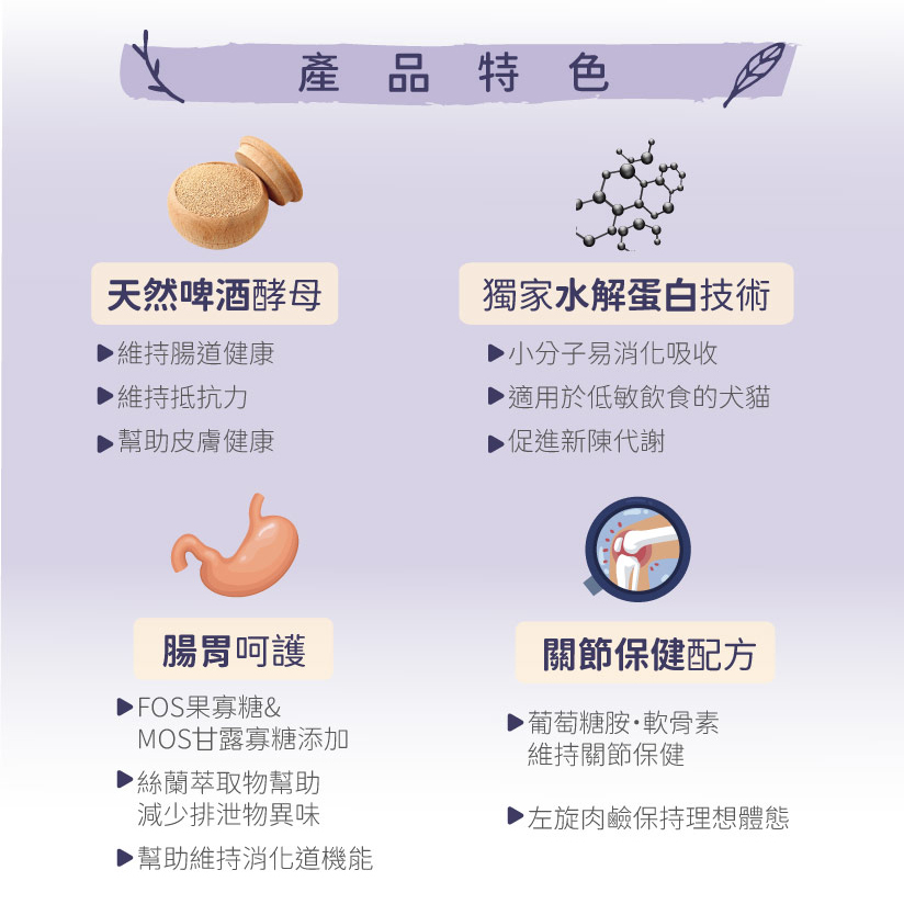 product images