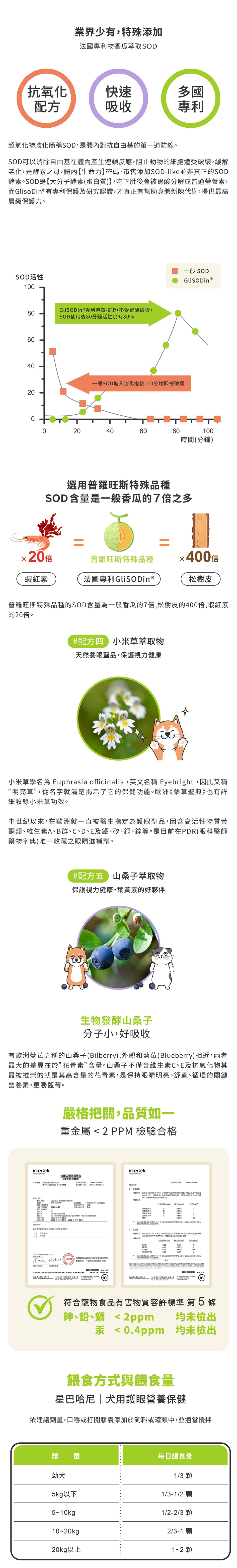 product images