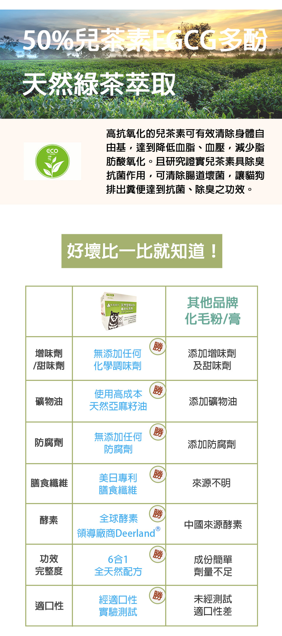 product images