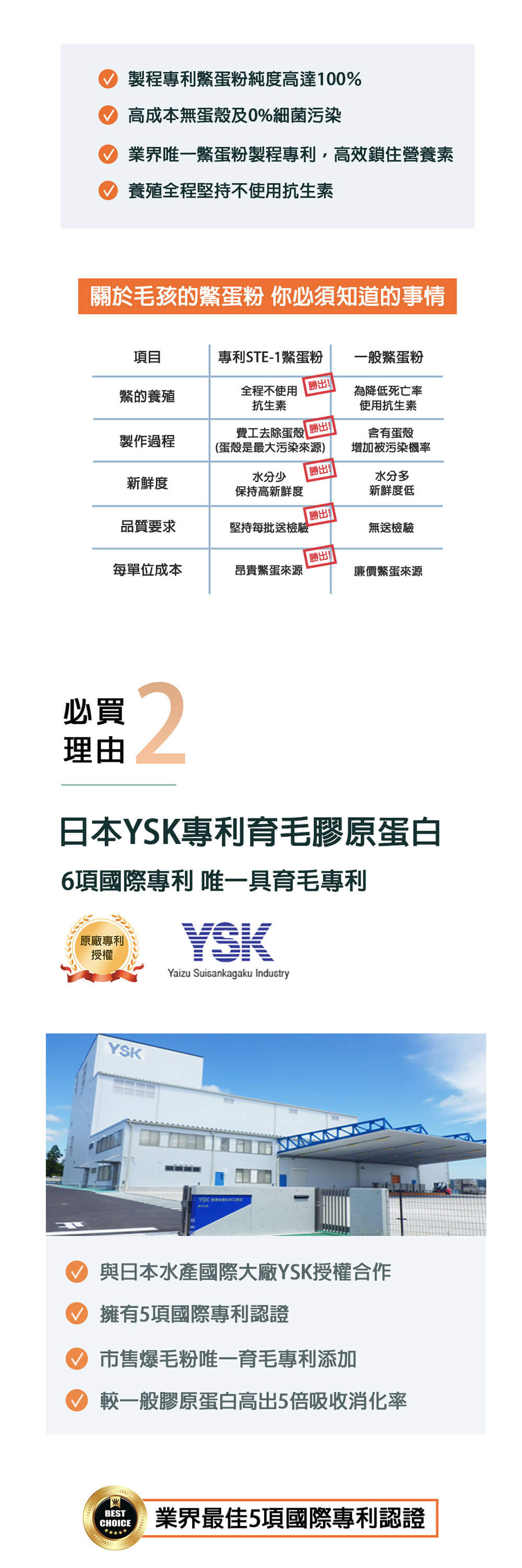 product images