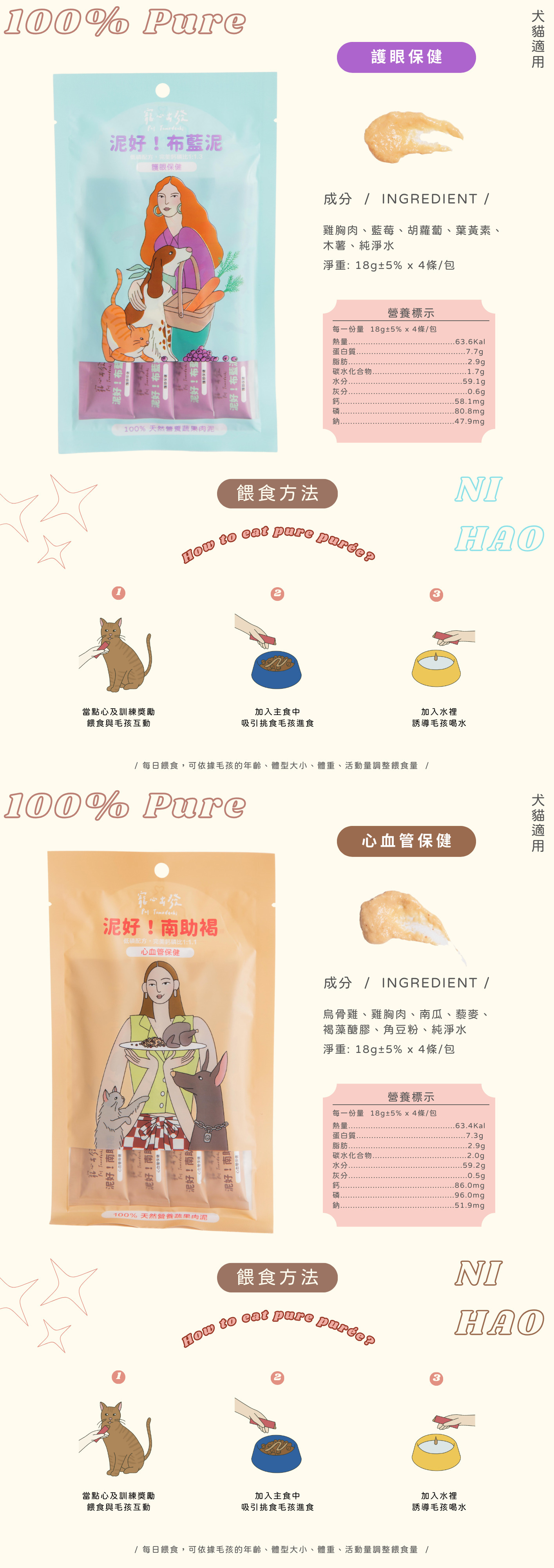 product images