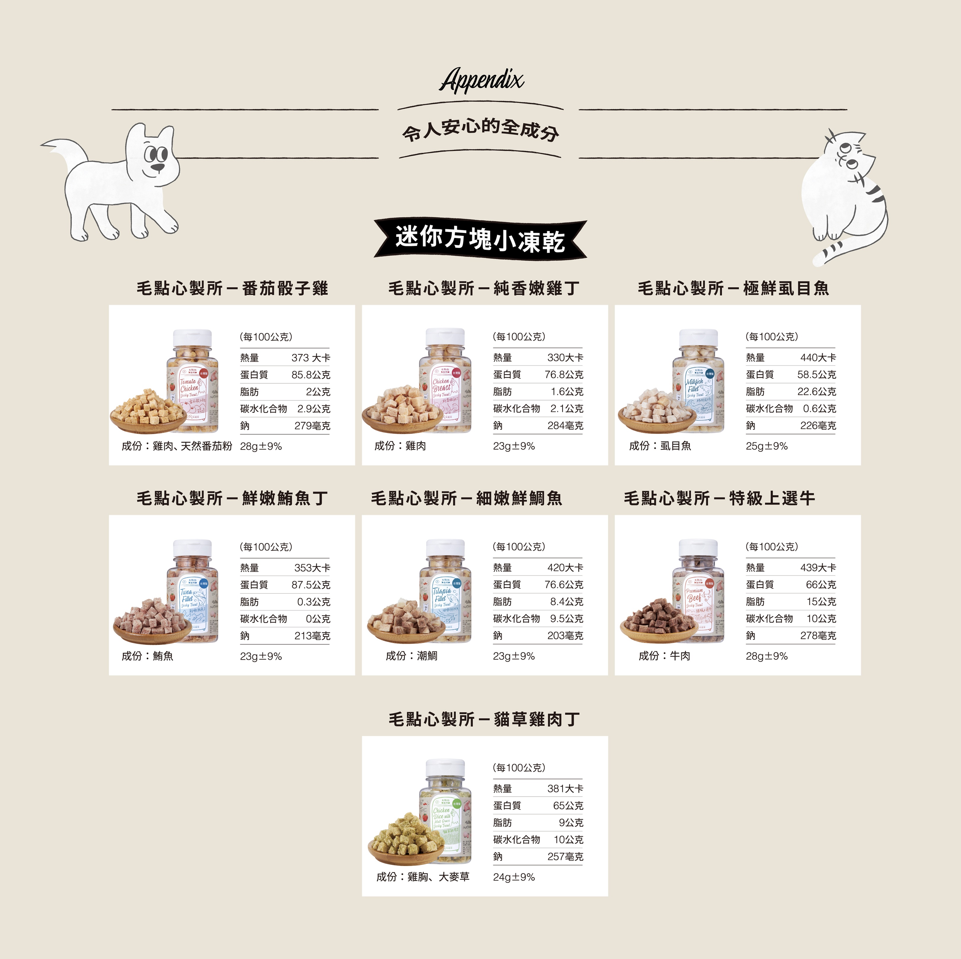 product images