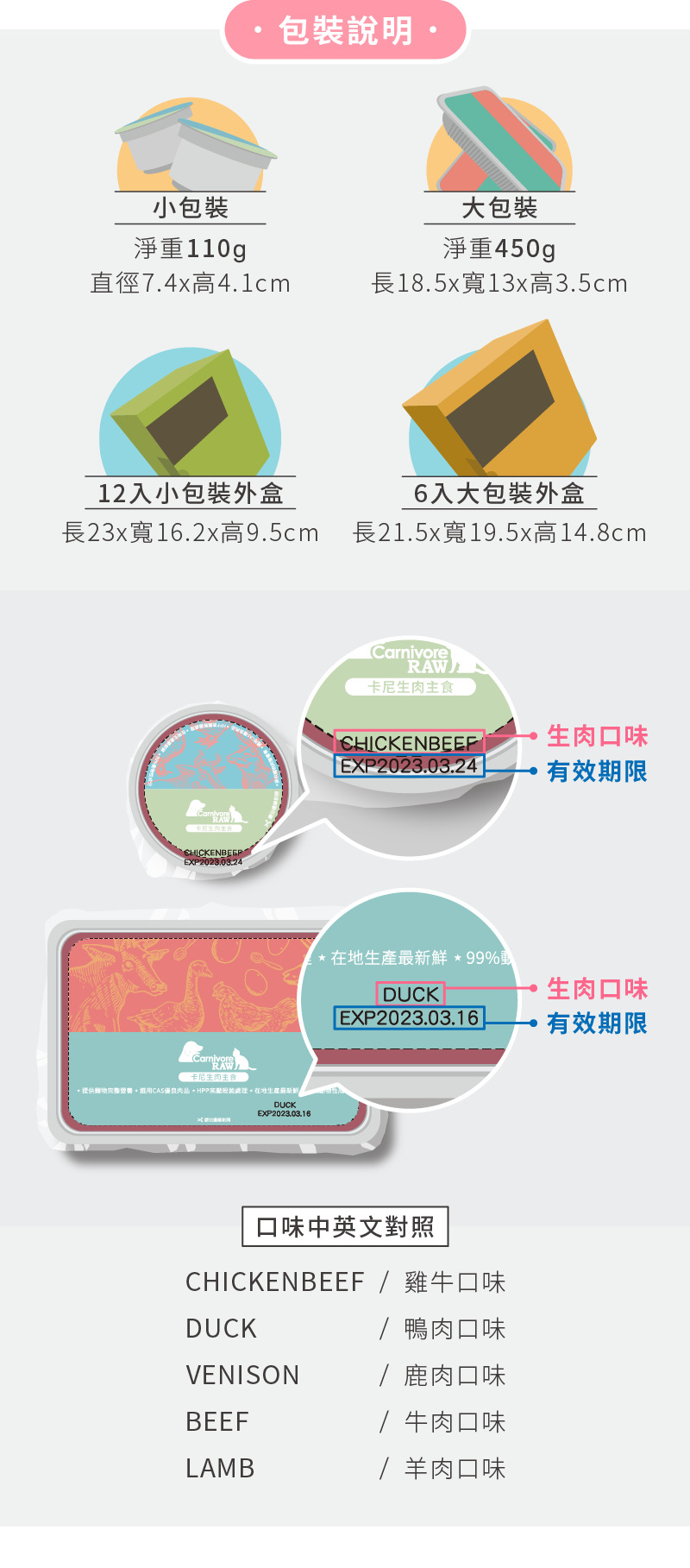 product images