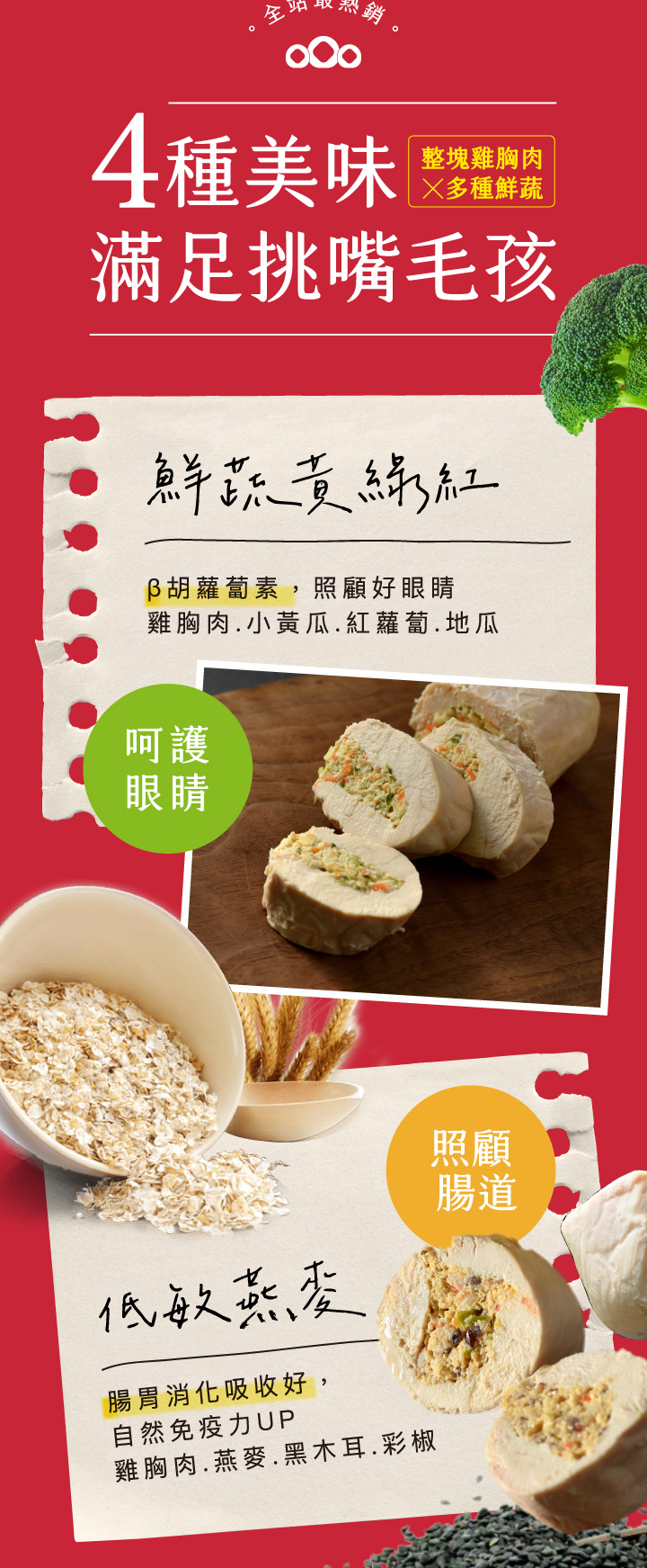 product images