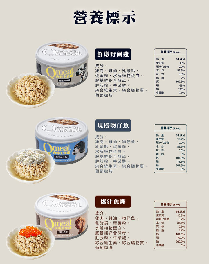 product images