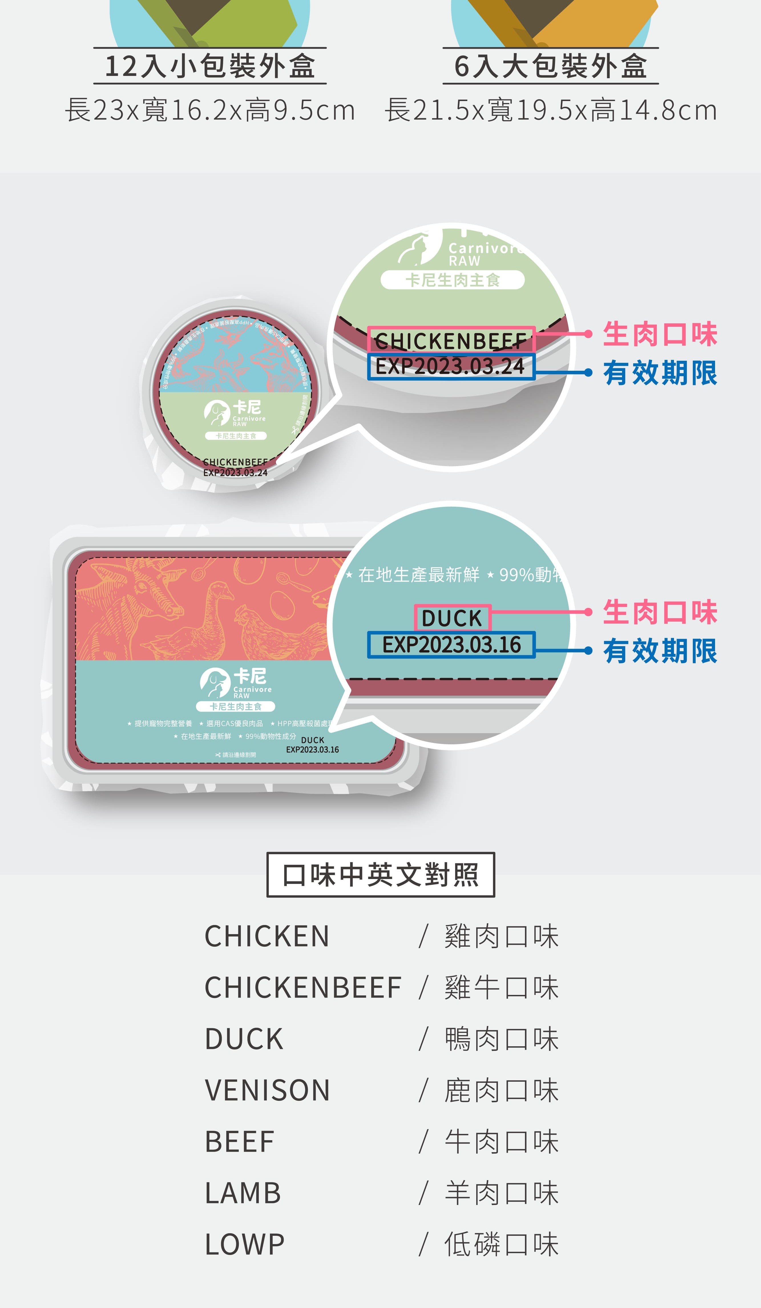 product images