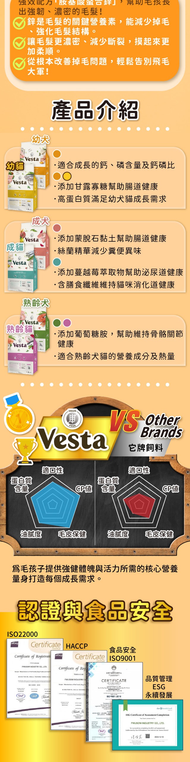 product images