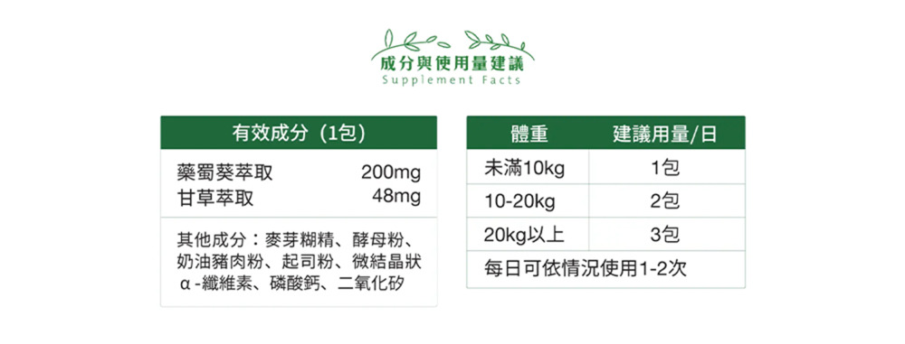 product images