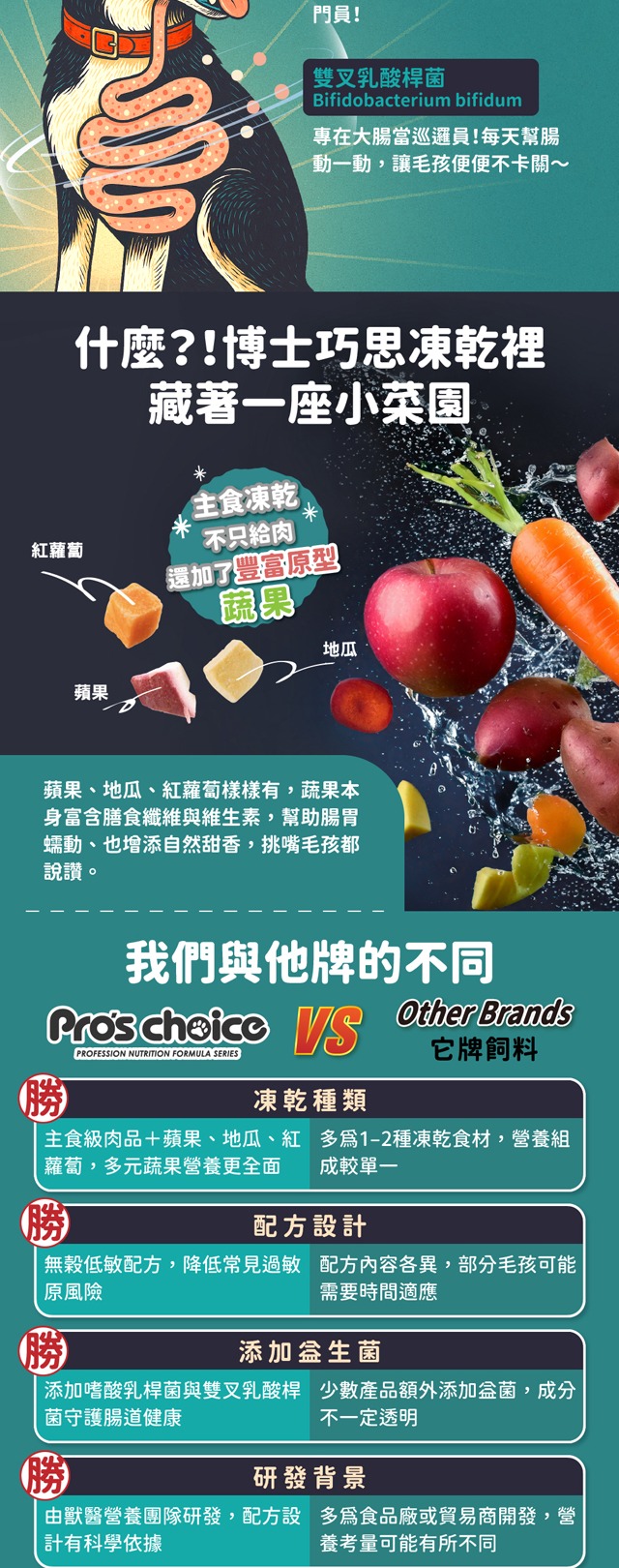 product images