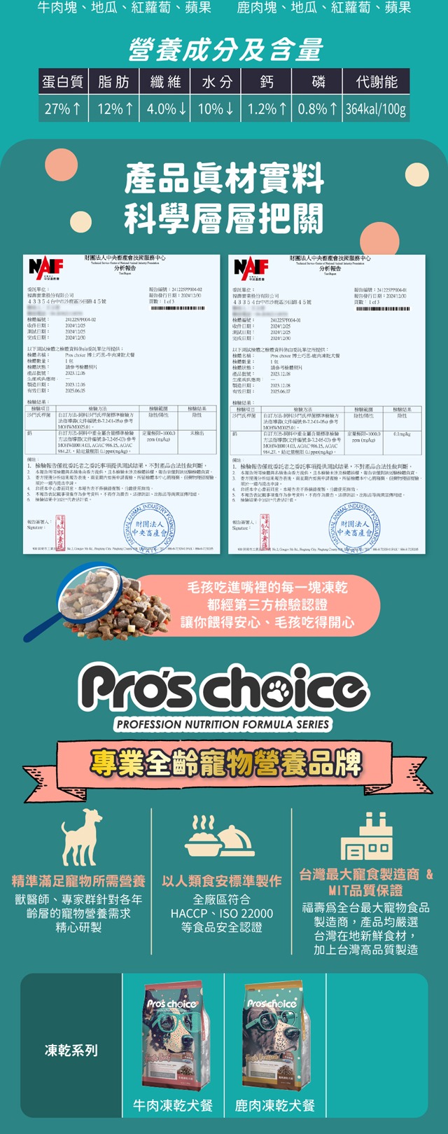 product images