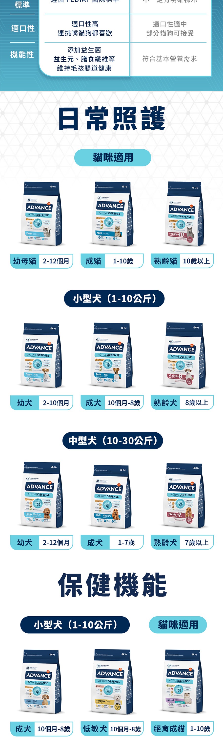 product images