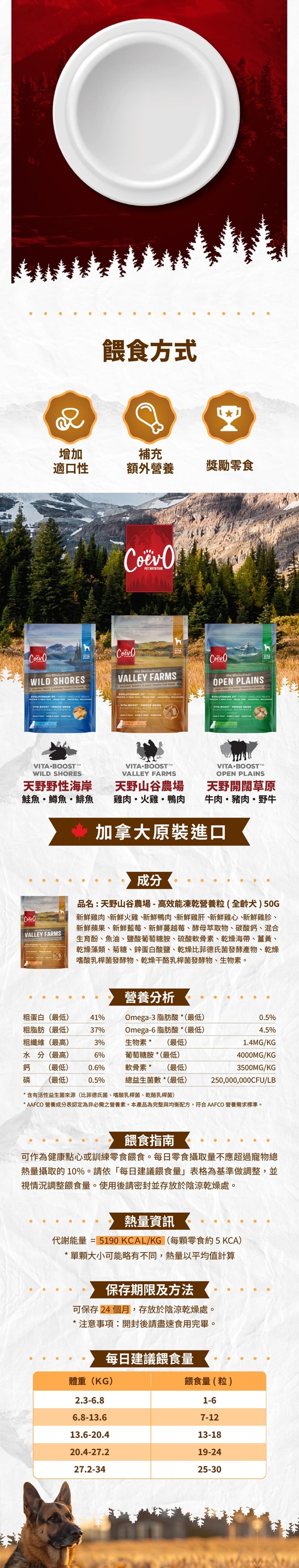 product images