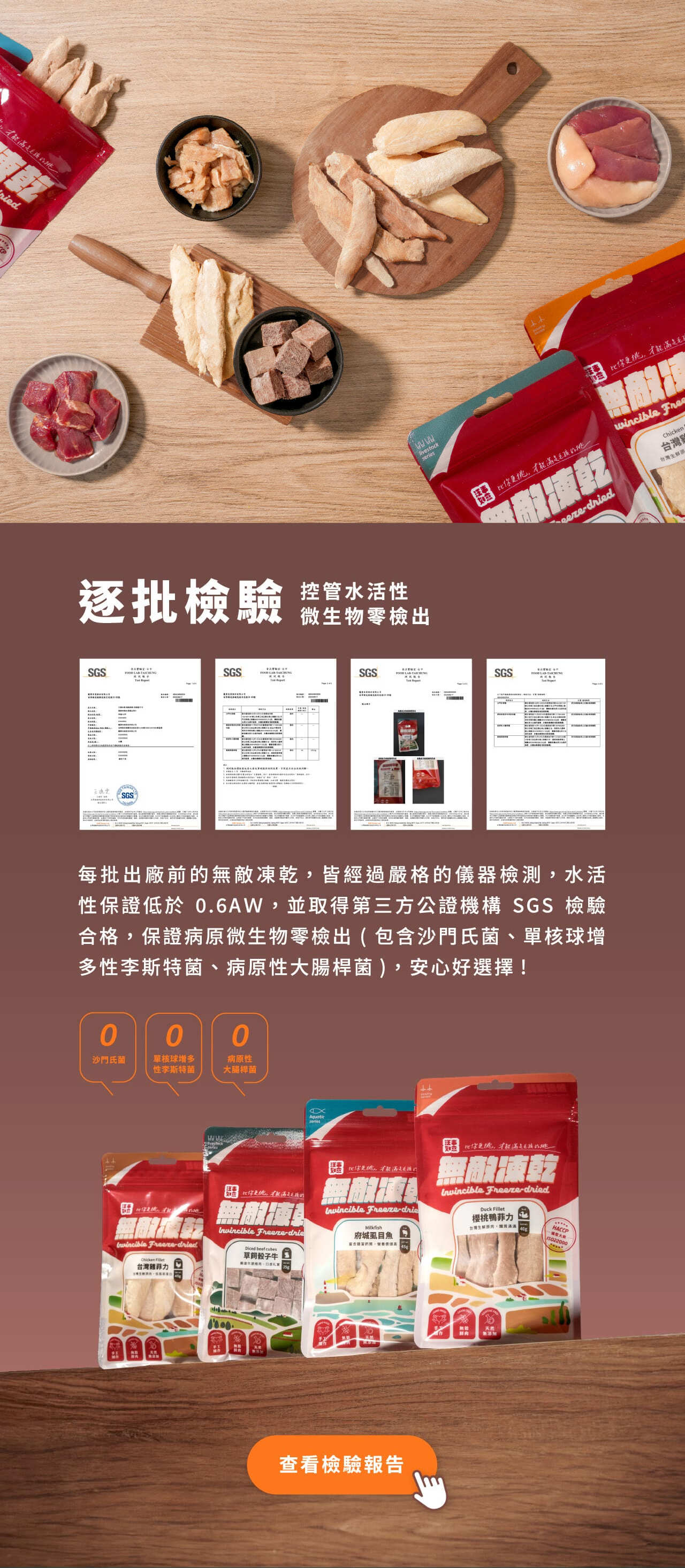 product images