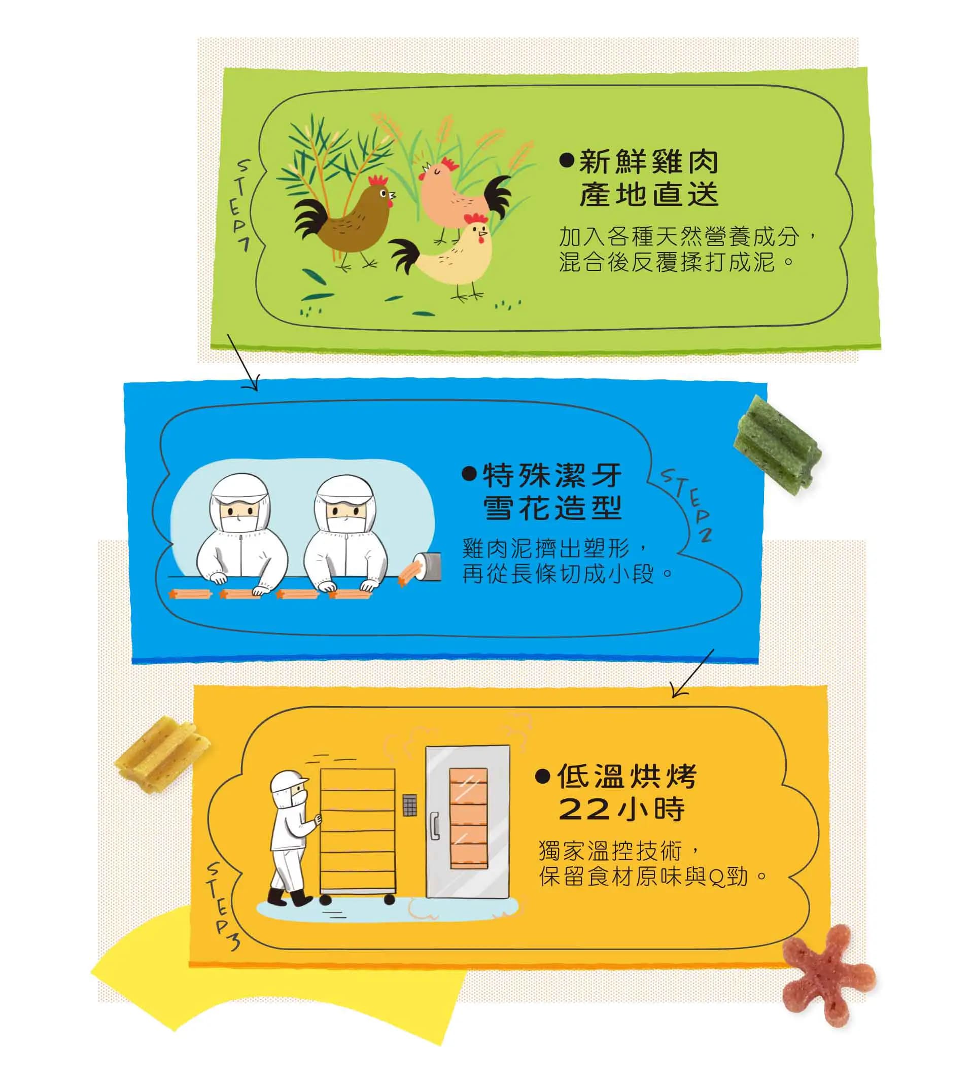 product images