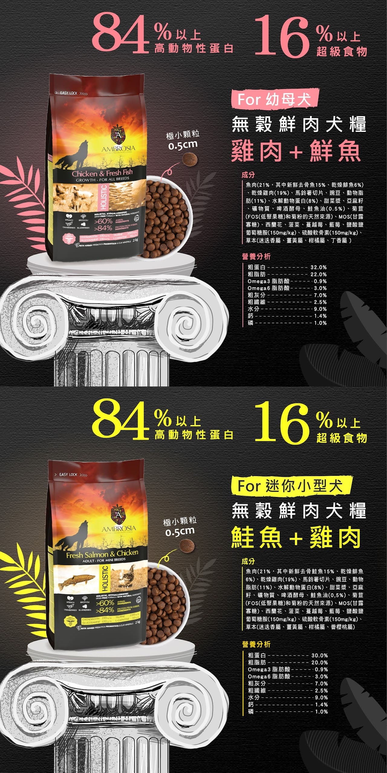 product images