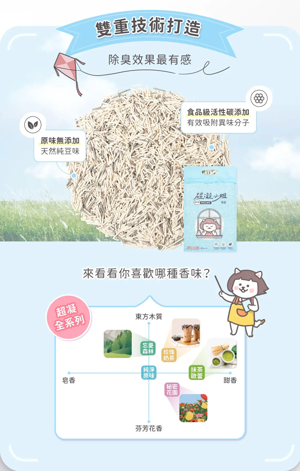 product images