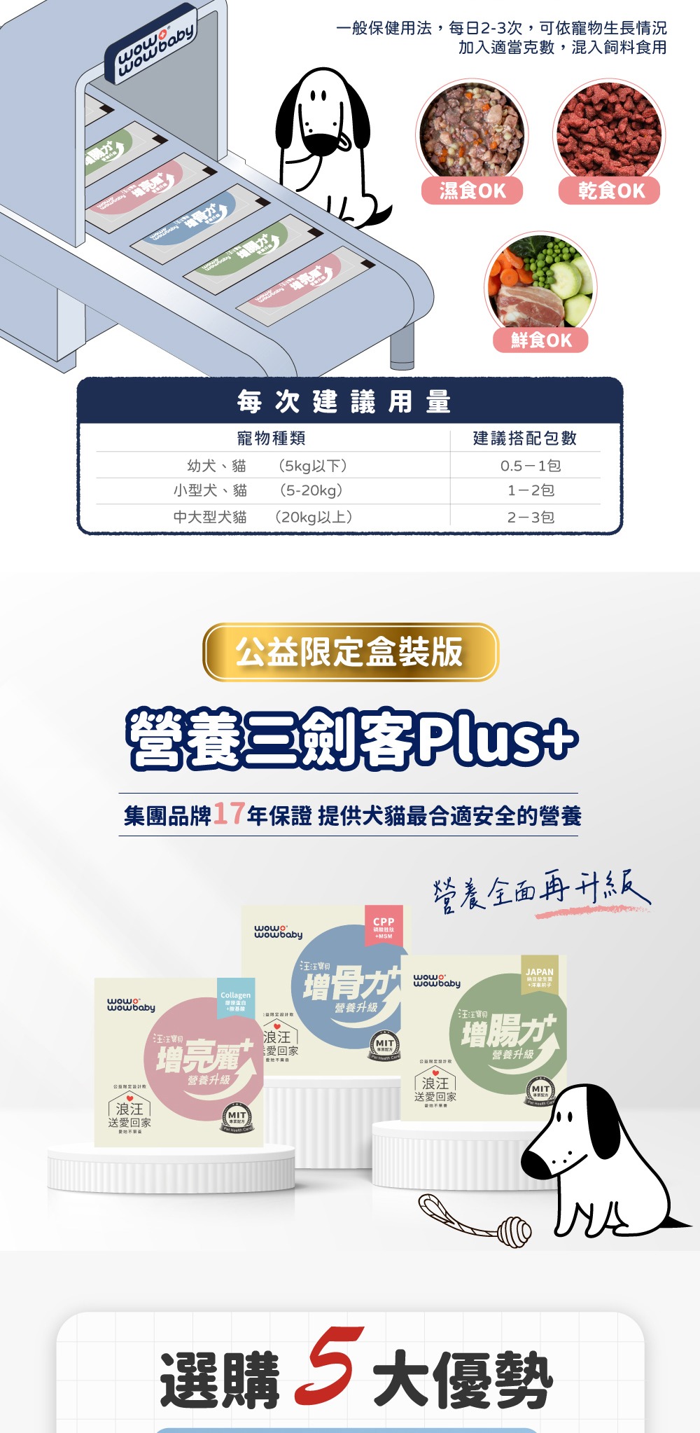 product images