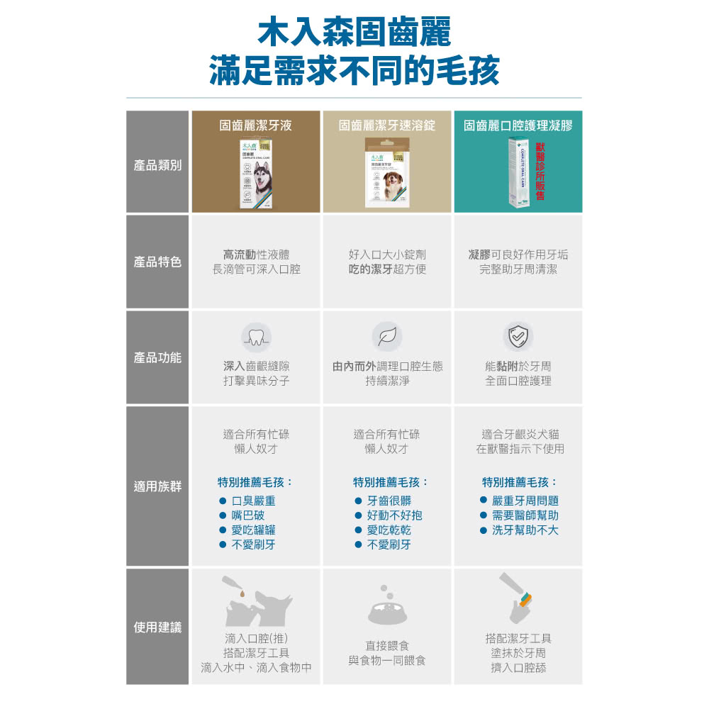 product images