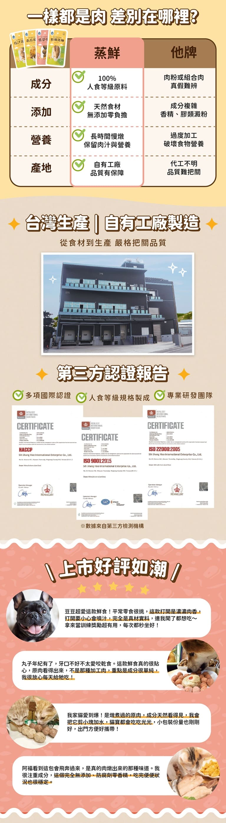 product images