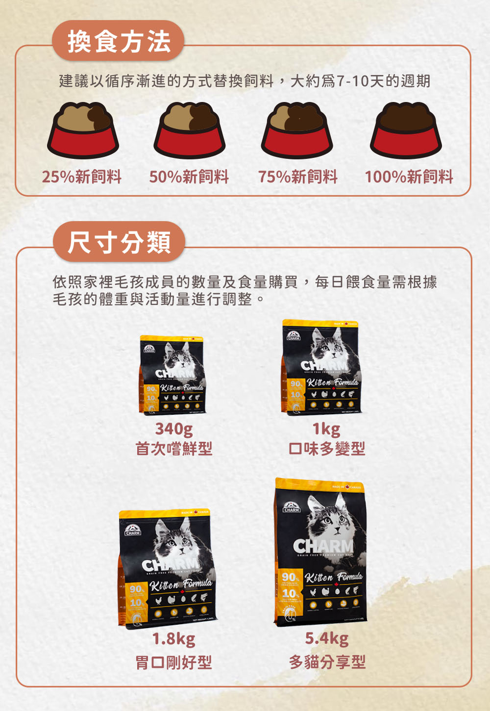 product images