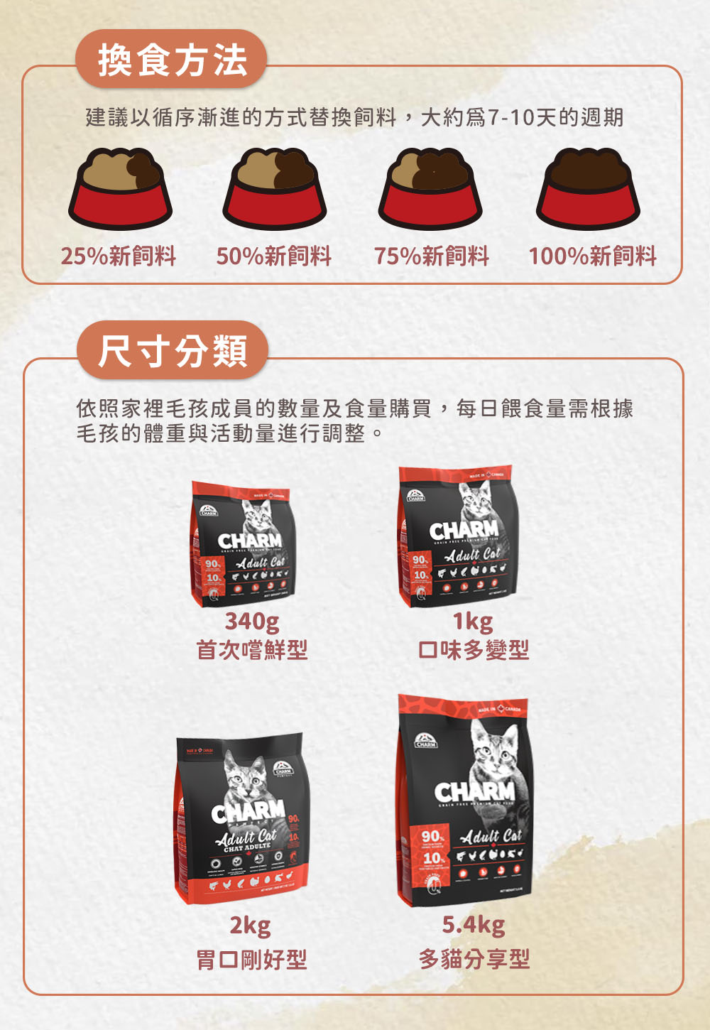 product images