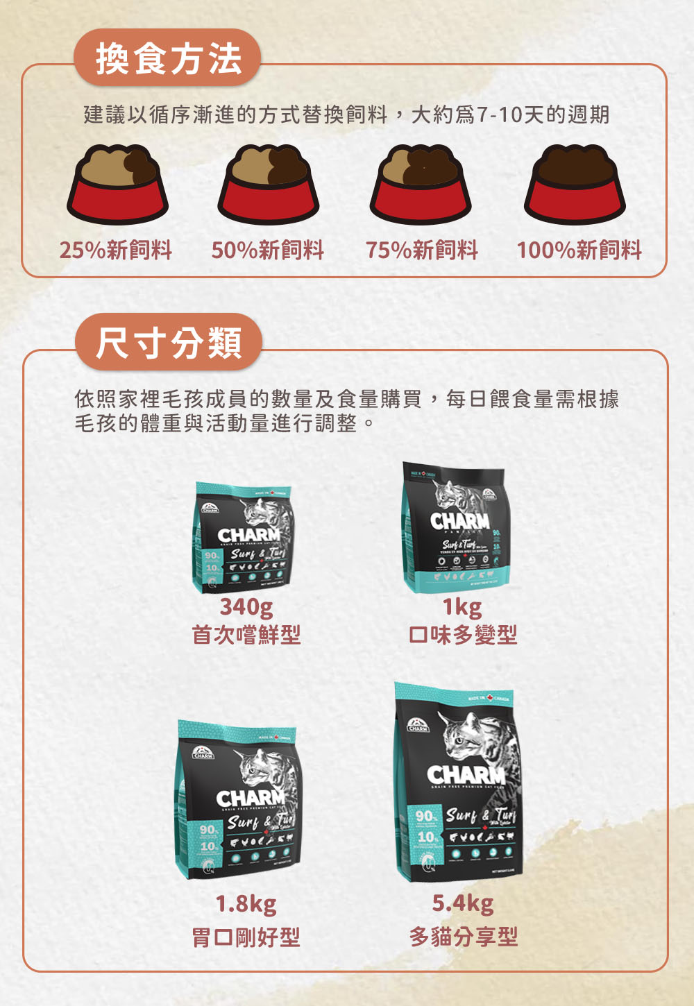 product images