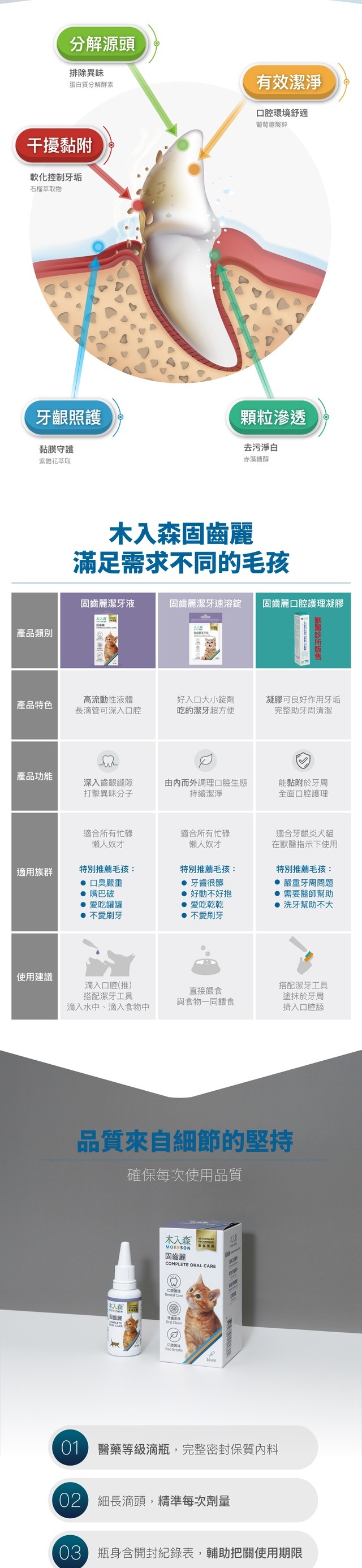 product images