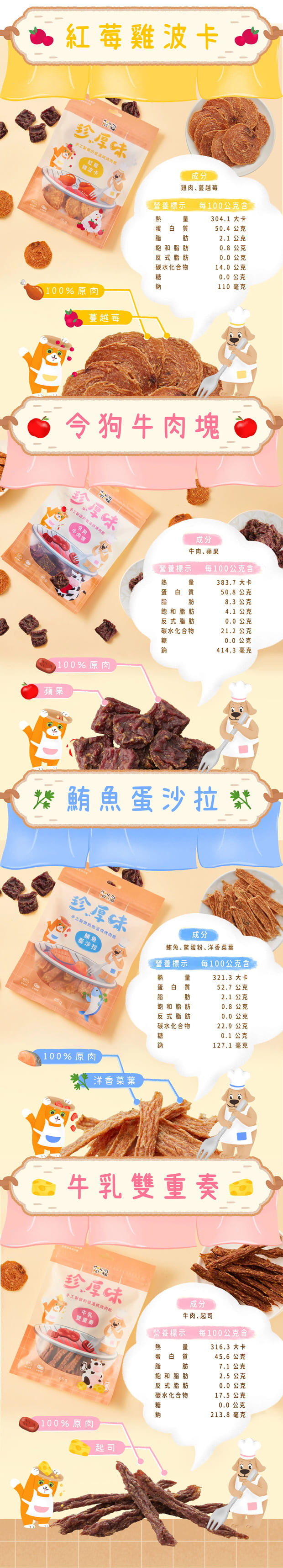 product images