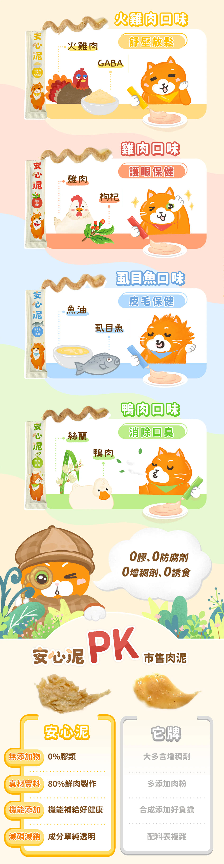 product images