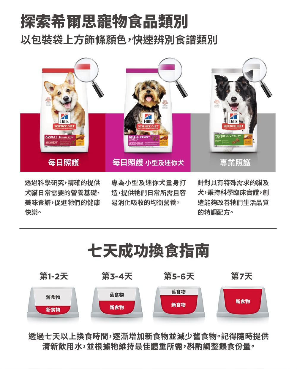 product images