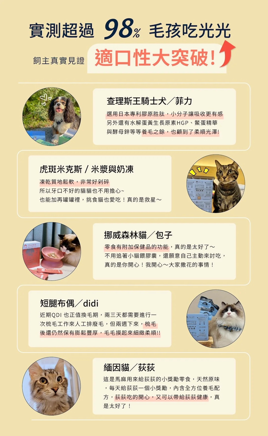 product images