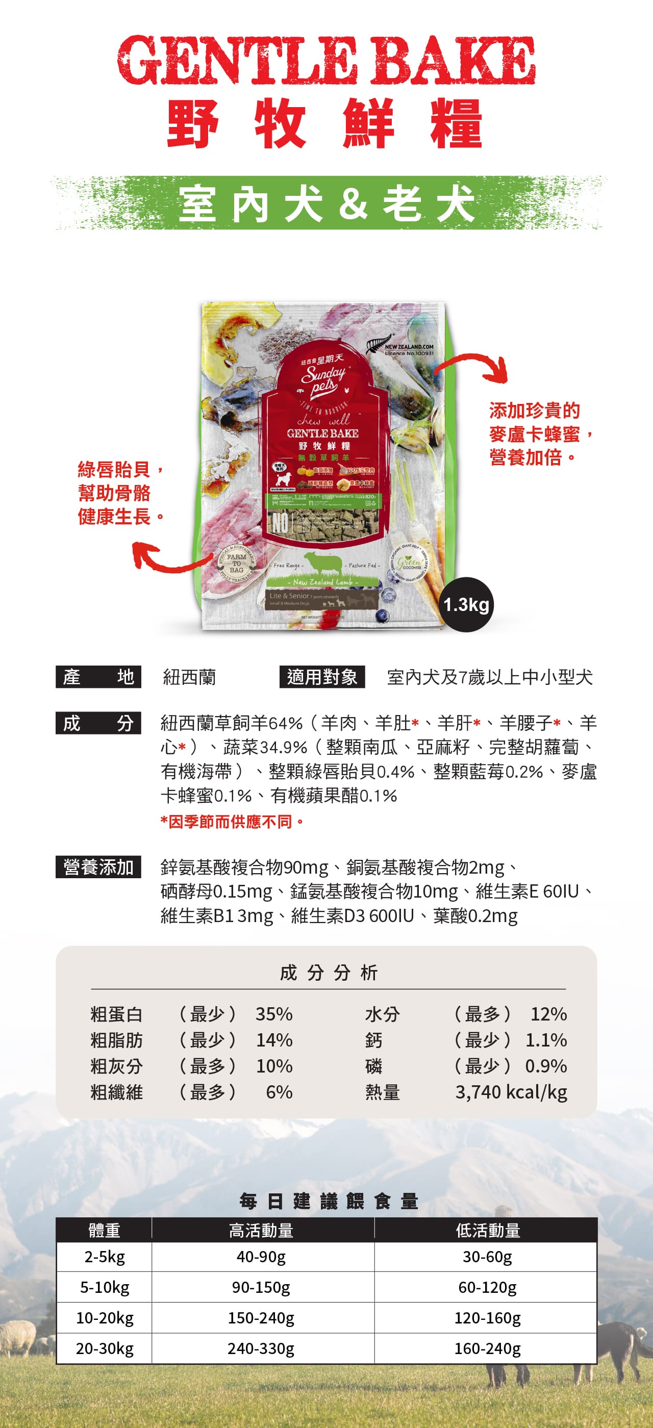 product images