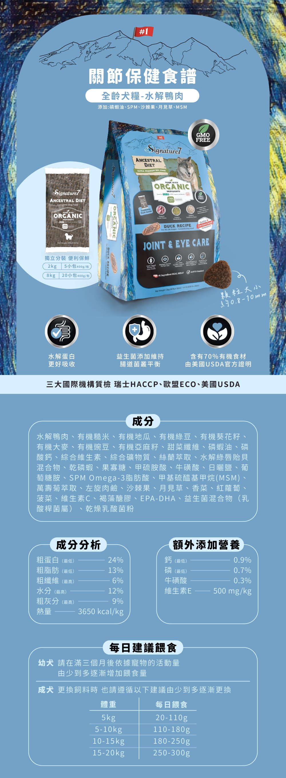 product images