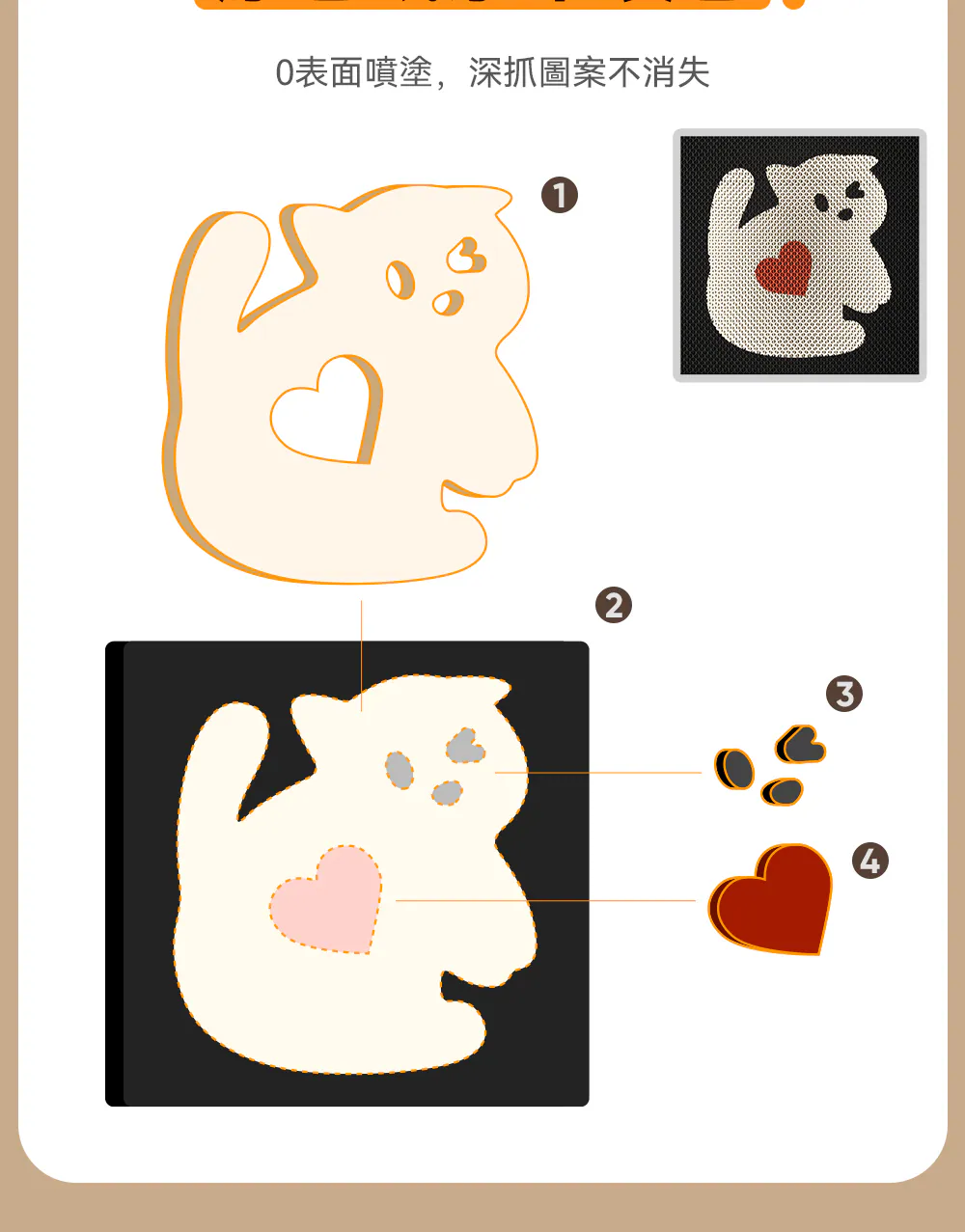 product images