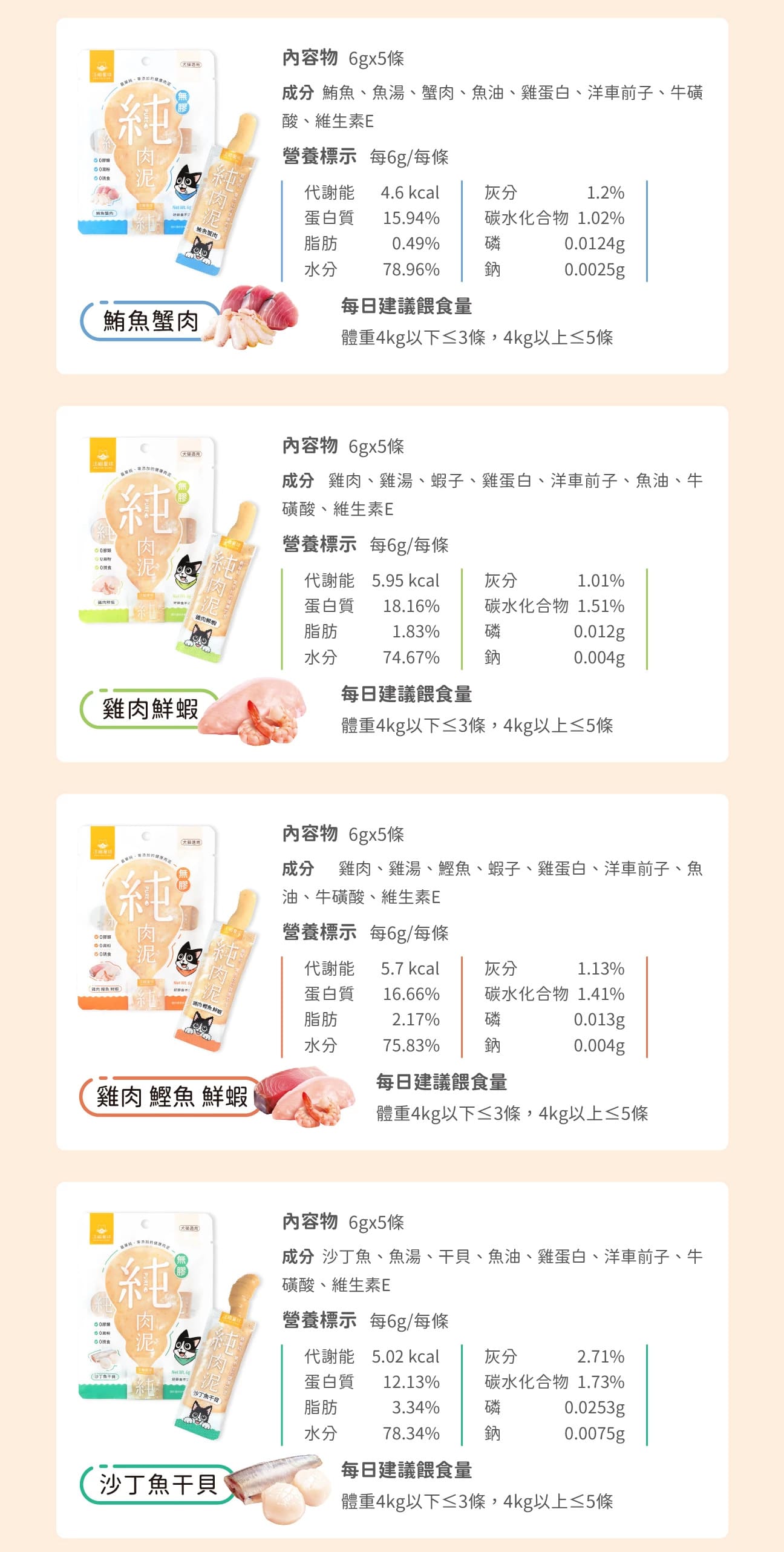 product images