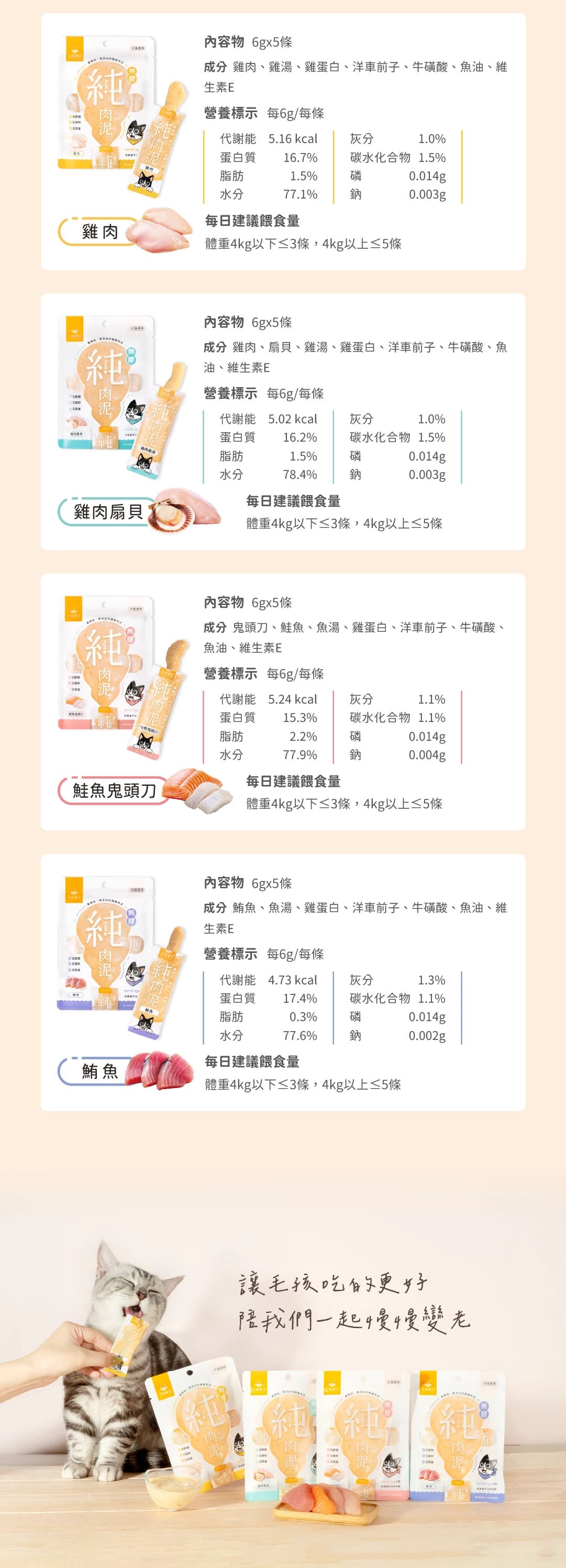 product images