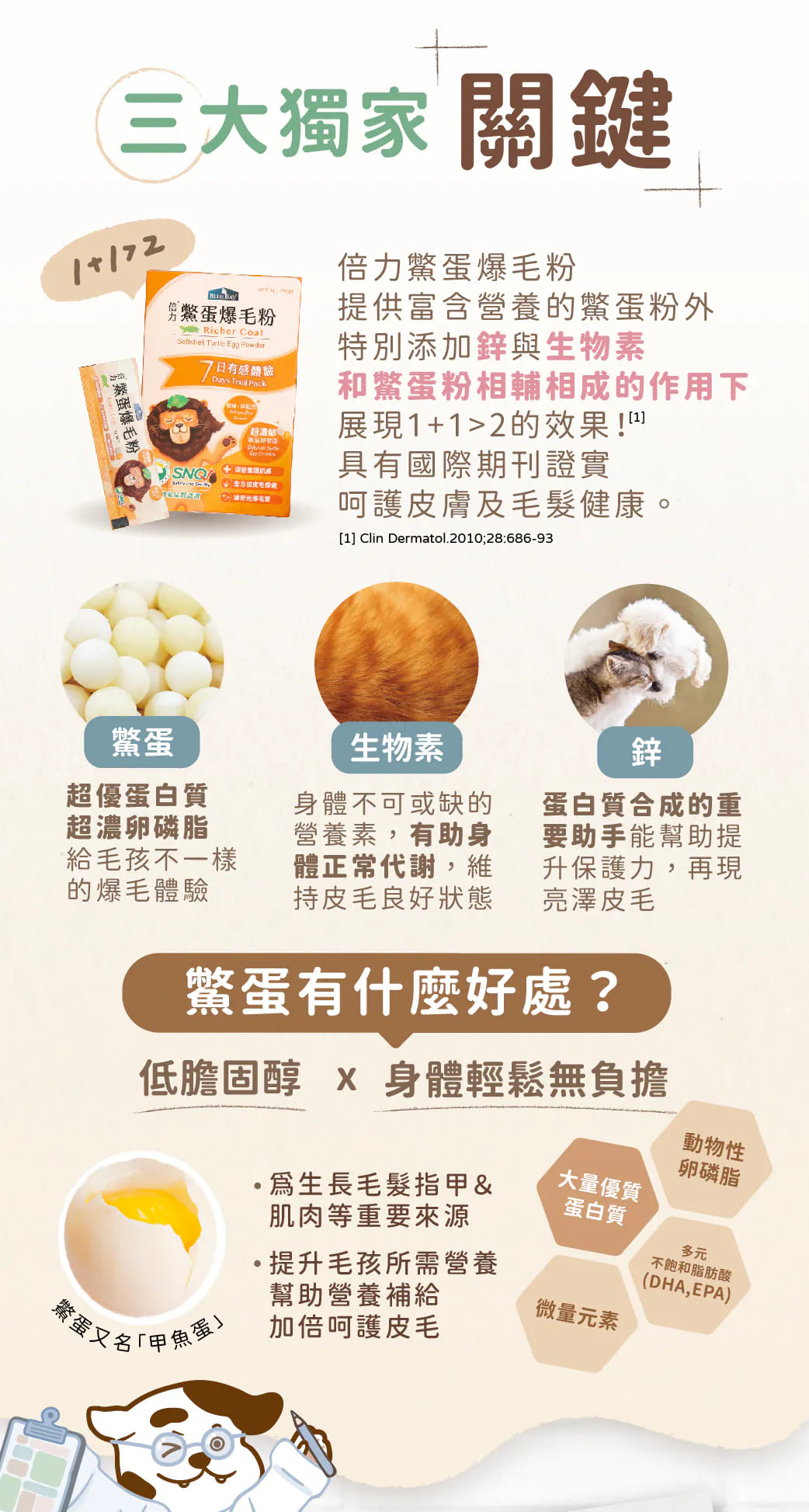 product images