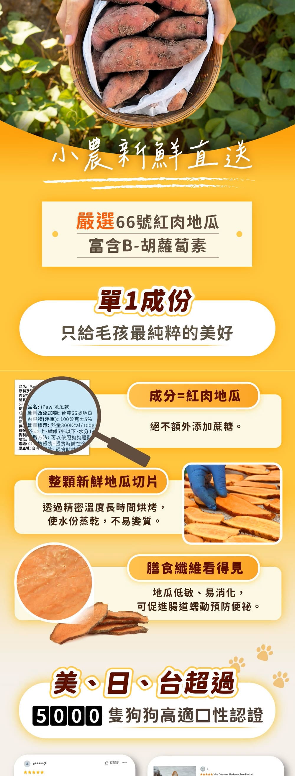 product images